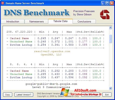 Скріншот DNS Benchmark для Windows 10