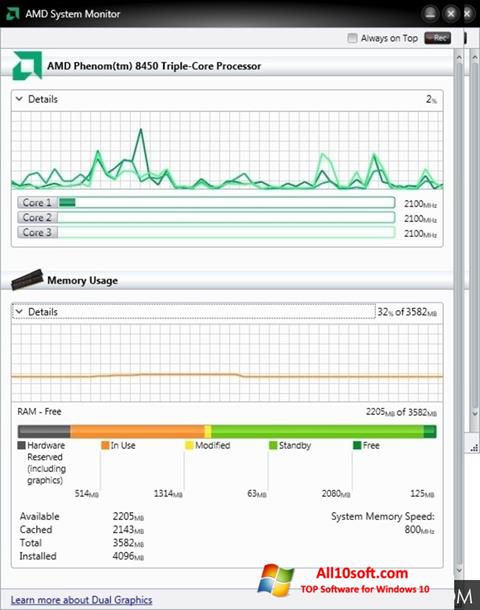 Скріншот AMD System Monitor для Windows 10