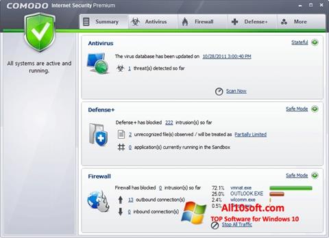 Скріншот Comodo Internet Security Premium для Windows 10